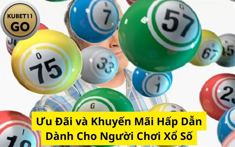 Ưu Đãi và Khuyến Mãi Hấp Dẫn Dành Cho Người Chơi Xổ Số