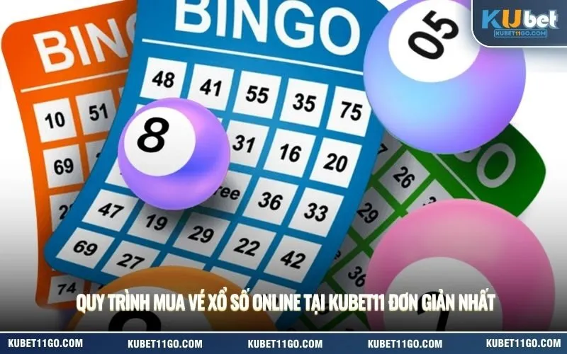 Quy trình mua vé xổ số online tại Kubet11 đơn giản nhất